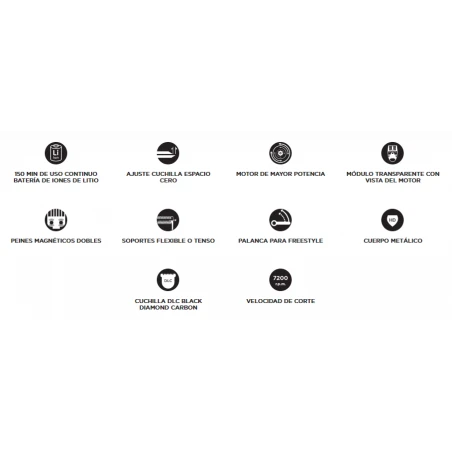 Máquina Cortar Pelo Profesional Clipper Apex StyleCraft 16 Máquina Cortar Pelo Profesional Clipper Apex StyleCraft - Imagen 14