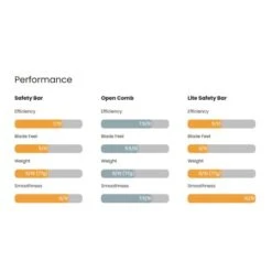 Maquinilla De Afeitar Acero Inox. Vector Monofilo Mecanizado Backland -Gifts And Care-ES.com maquinilla de afeitar acero inox vector peine cerrado acabado mecanizado 8