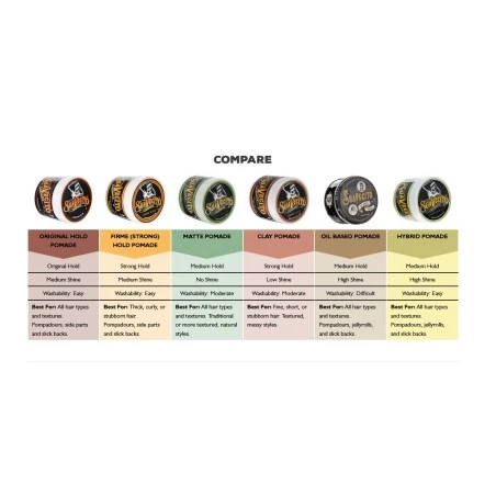 Pomada Cabello Base Aceite Suavecito 85gr 13 Pomada Cabello Base Aceite Suavecito 85gr - Imagen 11