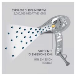 Secador Ion Ceramic S Negro Gamma+ -Gifts And Care-ES.com secador ion ceramic s negro gamma 3